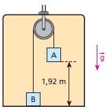 c) d) Admitindo que o elevador tenha aceleração de intensidade 2,0 m/s 2, vertical e dirigida para cima, determine o intervalo de tempo necessário para o bloco A atingir o piso do elevador.