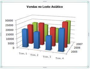 As seções e subseções que fazem parte do desenvolvimento, devem ser numeradas com alinhamento esquerdo, dando-se o devido destaque para diferenciá-las com recursos de negrito, itálico e caixa alta; r.