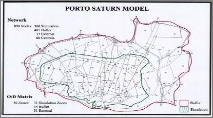 07/07/2014 Planeamento de s PROGRAMA: O Sistema de s Oferta de transportes Procura