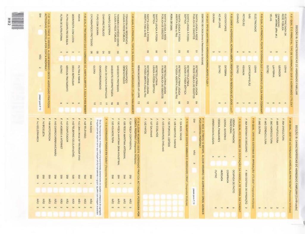 198 Resultados