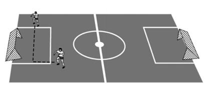 6. (UNIFESP) No campeonato paulista de futebol, um famoso jogador nos presenteou com um lindo gol, no qual, ao correr para receber um lançamento de um dos atacantes, o goleador fenomenal parou a bola