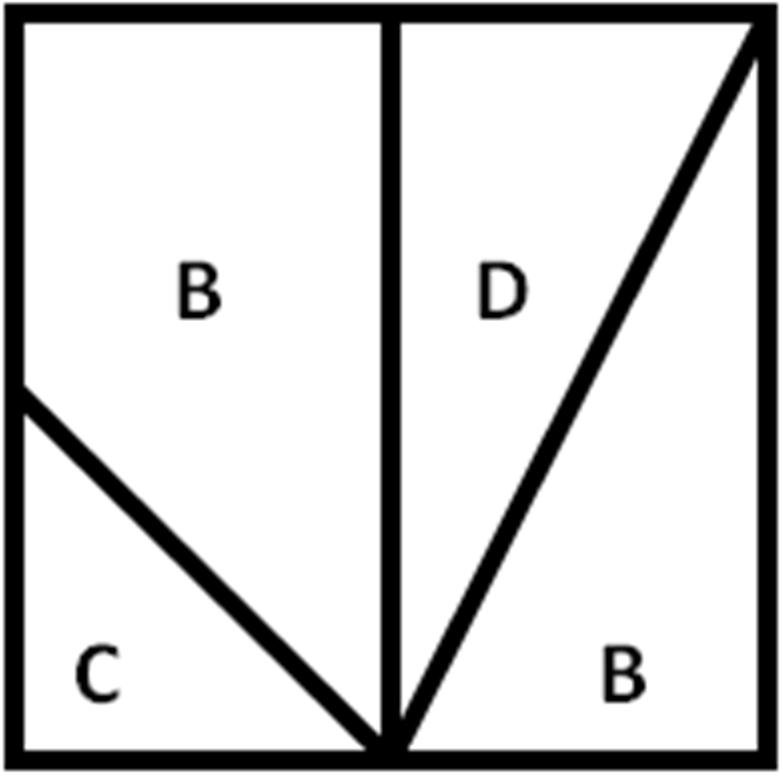 GUIA DA ATIVIDADE MATERIAL: Documento: Puzzles (um exemplar por grupo; peças para recortar) Envelopes (5 por grupo) (opcional) Cronómetro Prémio para a equipa vencedora - constituída por 5 elementos