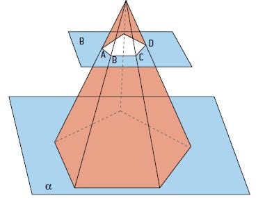 Secção transversal: Secção transversal de uma pirâmide é a intersecção dessa pirâmide com qualquer plano paralelo à sua base.