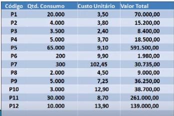 Exercício 8.