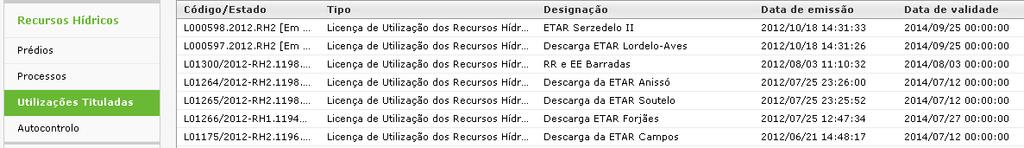 [ CONSULTAR TÍTULOS EMITIDOS ] 11 Os títulos emitidos podem ser consultados na área de Utilizações Tituladas (encontra-se disponível uma versão em pdf, sem validade legal).