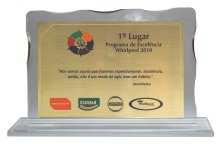 Fornecedor do Ano 2010 (categoria comercial) Prêmio de Fornecedor Destaque de 2011 - Grupo