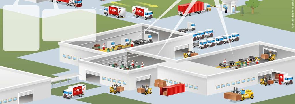 Conferência c. Sequenciamento d. Transporte para fábrica Inbound 2 Logística Interna da Fábrica a. Recebimento das peças b. Conferência c. Sequenciamento d. Abastecimento das linhas de montagem e.