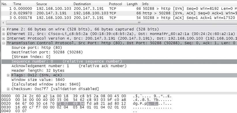 6. Note que o Wireshark adverte que é um número de sequência relativo. O valor em hexadecimal aparece em destaque na janela inferior e vale em hexadecimal: x = fd a8 21 ac.