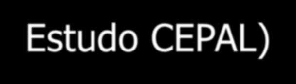 AMÉRICA LATINA (Estudo CEPAL) 2010: 100