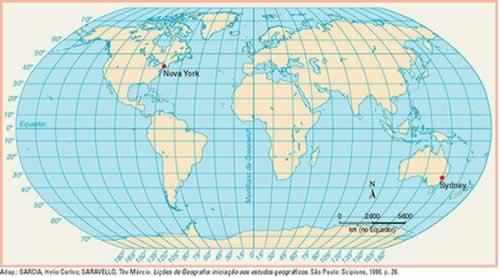 b) os meridianos e paralelos se cruzam formando ângulos de 90, o que distorce mais as porções terrestres próximas aos polos e menos as porções próximas ao equador.