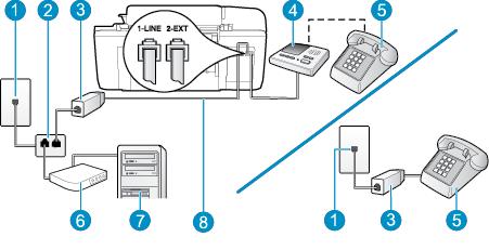 NOTA: Se sua secretária eletrônica não permite a conexão de um telefone externo, você pode adquirir e usar um divisor paralelo (também conhecido como um acoplador) para conectar a secretária