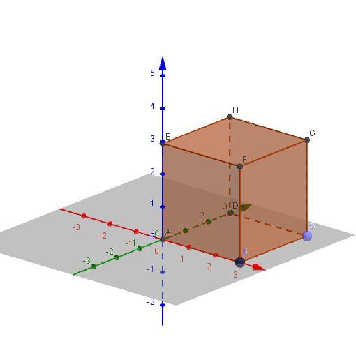 Atividade 2 Construção de prisma e pirâmide a) No plano XOY construa, com recursos 2D, um pentágono regular b) Usando o polígono como base, construa prisma e pirâmide de base pentagonal c) Explore as
