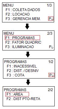 Área Possibilita o cálculo de área a