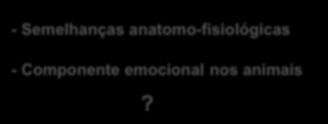 Componente emocional Dor no homem NOCICEPÇÃO - Processo