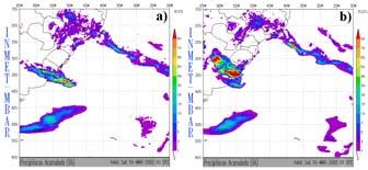 Figura 1. Variações de (a) pressão, (b) precipitação e (c) temperatura, em superfície, para o dia 15 de março de 2002, na cidade de Pelotas. O horário nesta figura é local. Figura 2.