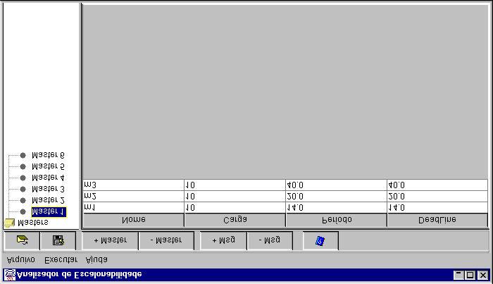 análise de escalonabilidade para Redes P-NET. A interface principal da ferramenta proposta é mostrada na Figura 3.
