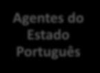 Português Direção-Geral do Orçamento Entidade