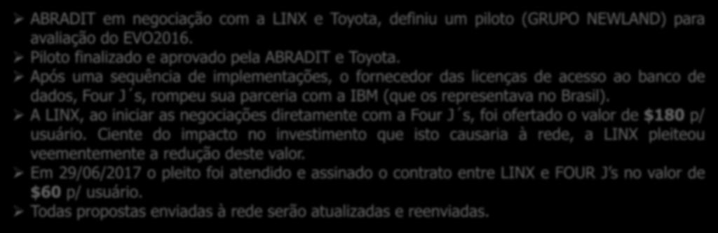 EVO2016 ABRADIT em negociação com a LINX e Toyota, definiu um piloto (GRUPO NEWLAND) para avaliação do EVO2016. Piloto finalizado e aprovado pela ABRADIT e Toyota.