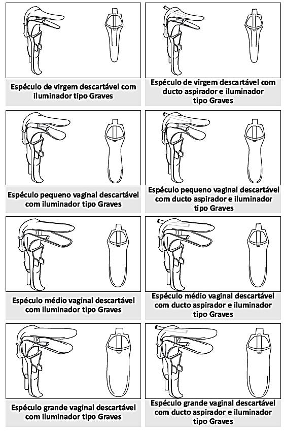 3.2.2 Espéculo Vaginal - Modelo Graves Figura 4 - Espéculo - Modelo