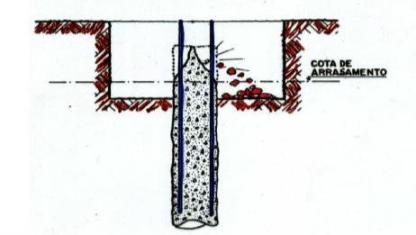 Estacas Bloco de coroamento São elementos maciços de concreto armado que solidarizam as "cabeças" de uma ou