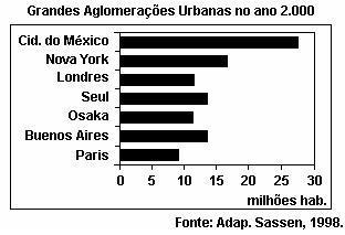 jpg Explique a relaçã d fatr educacinal cm a reduçã da Taxa de Mrtalidade Infantil na América Latina e n Caribe e analise de cm mesm fatr interfere n Índice de Pbreza Humana IPH desses