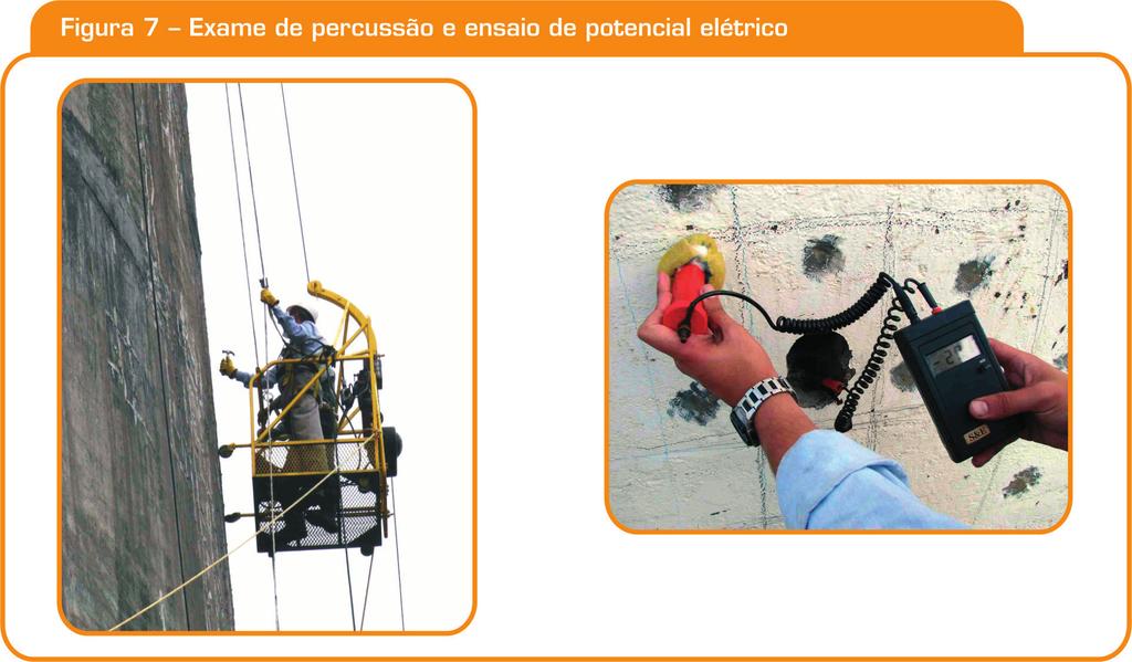 Ultra-som; Potencial elétrico de corrosão; Umidade superficial do concreto; Umidade e temperatura ambiente; Medidas de profundidade de carbonatação; Determinação do teor de