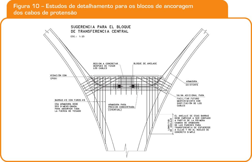 obtidos pela análise modal. Concluiu-se que o costado não apresenta segurança adequada para os esforços decorrentes da pressão do material e de gradiente térmico.