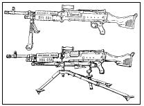 Metralhadora Ligeira HK-21 7,62mm M/968 Figura 29 Metralhadora Ligeira HK-21 7,62mm M/968 (Manual de Armamento Ligeiro (2006), Exército Português, EPI, Cap XI, p.