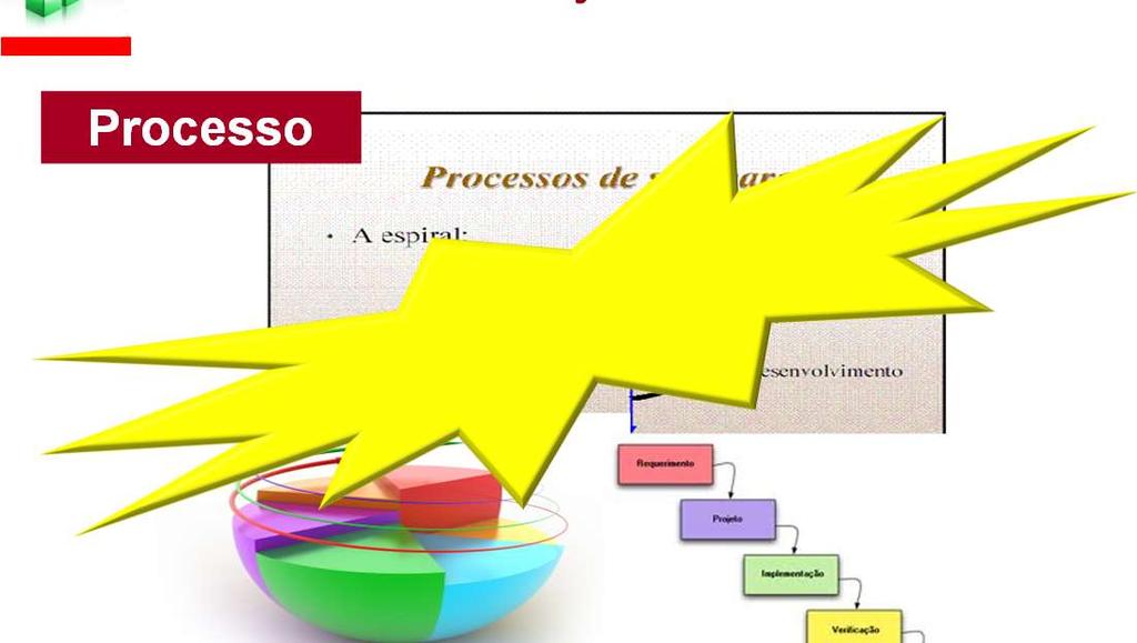 Gerência de Projeto de Software Processo 17