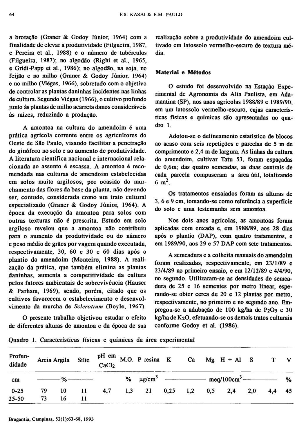 a brotação (Graner & Godoy Júnior, 1964) com a finalidade de elevar a produtividade (Filgueira, 1987, e Pereira et ai., 1988) e o número de tubérculos (Filgueira, 1987); no algodão (Righi et ai.