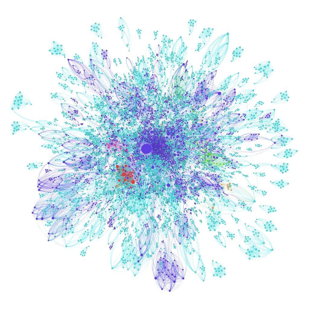 Análise de Redes Sociais Introdução