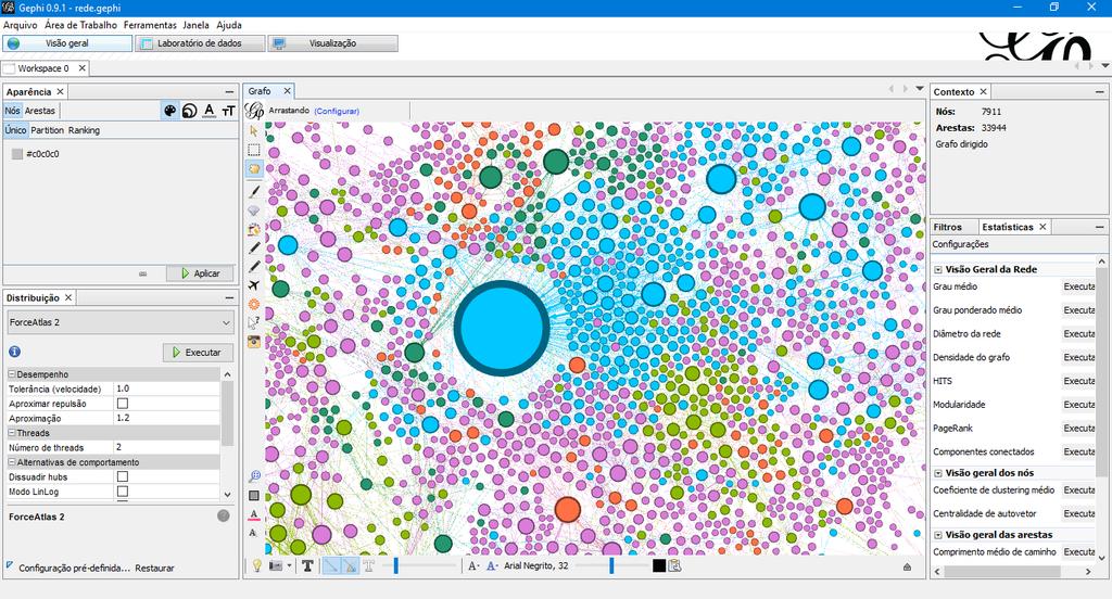 Caixa de Visualização Abas de dados E visualização Caixa de aparência onde é possível mudar as configurações dos nodos e das arestas, além de ser responsável por aplicar a modularidade Caixa de