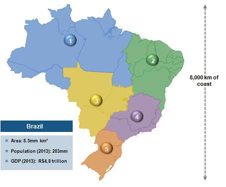 Setor de Logística no Brasil Mais de 8.