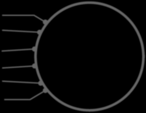 Modelo de Negócios NOSSOS