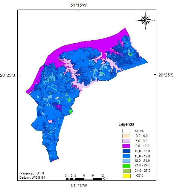 Temperatura da Superfície e Albedo na Região de Ilha Solteira, São Paulo 13% para regiões de floresta e para pastagens de 18%.