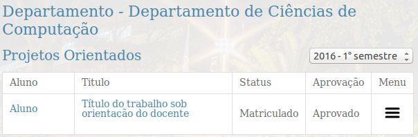 cancelado, ou reprovar e voltar ao modo rascunho, em que o projeto pode ser alterado novamente pelo aluno e salvo. Desta forma, o supervisor/orientador pode autorizar novamente. 3.