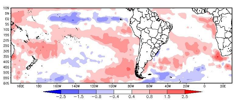 No oceano Atlântico Sul, próximo a costa da Região Sul-Sudeste do Brasil ocorreu enfraquecimento nas