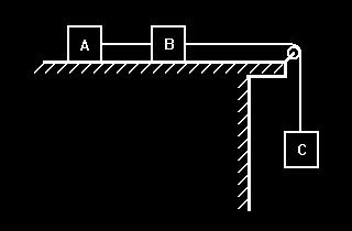 b) Qual a aceleração descrita pelo móvel? c) Qual o espaço percorrido pelo móvel entra instantes 0 e 4 s? d) Qual a posição e a velocidade da partícula após cinco segundos? 10.