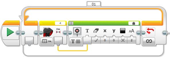 Há cinco tipos de blocos disponíveis na linguagem de programação dos robôs Lego Mindstorm EV3: blocos de ação, blocos de fluxo, blocos de sensores, blocos de operações de dados e, por último, os