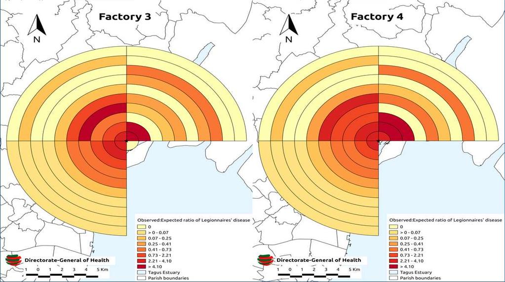 ratios of Legionnaires