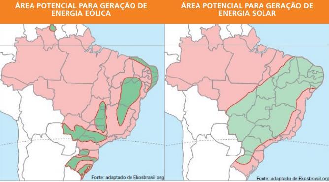 Matriz Energética Mundial e Brasileira A criação, pelo governo federal, do Programa de Incentivos às Fontes Alternativas de Energia Elétrica (Proinfa), voltado para as regiões Nordeste e