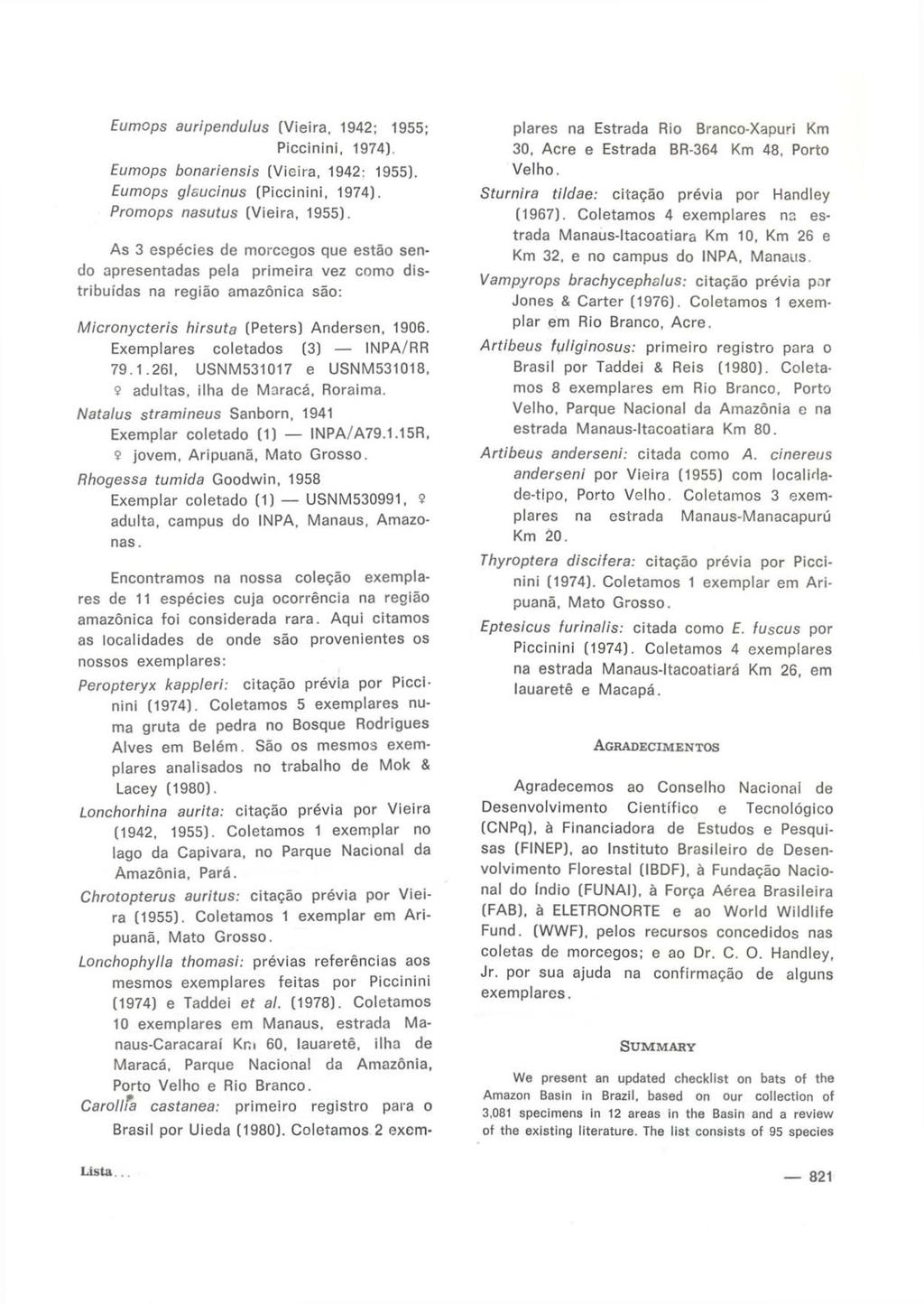 Eumops auripendulus (Vieira, 1942; 1955; Piccinini, 1974) Eumops bonariensis (Vieira, 1942: 1955). Eumops glsucinus (Piccinini, 1974). Promops nasutus (Vieira, 1955).