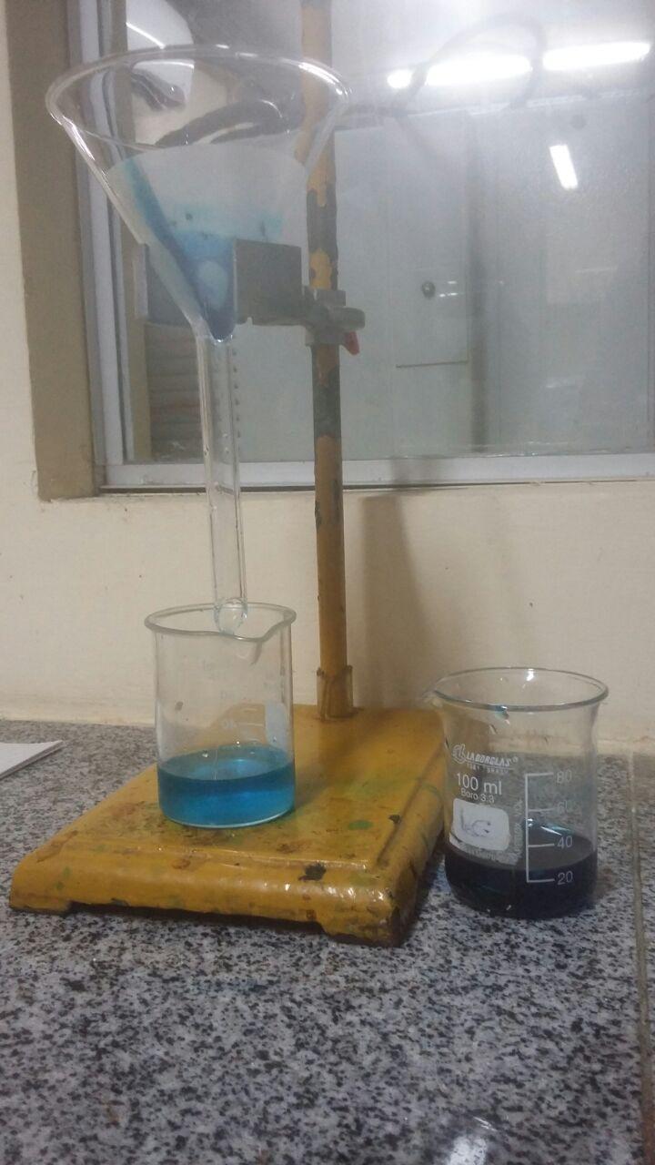 RESULTADOS: O teste preliminar indicou que o adsorvente escolhido possui a capacidade de adsorver uma solução com o corante azul de metileno.