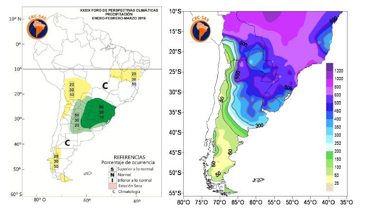 Prognóstico para o trimestre janeiro-março De acordo com os resultados dos modelos dinâmicos de prognóstico, as saídas dos modelos estatísticos implementados e apresentados pelos Serviços