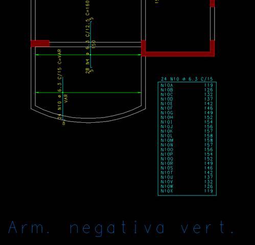 Portanto, da barra de vamos ferramentas: configurar Dados a armadura comuns para de ferros : bitola de 6.