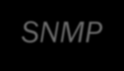 Gerência de Redes de Computadores SNMP