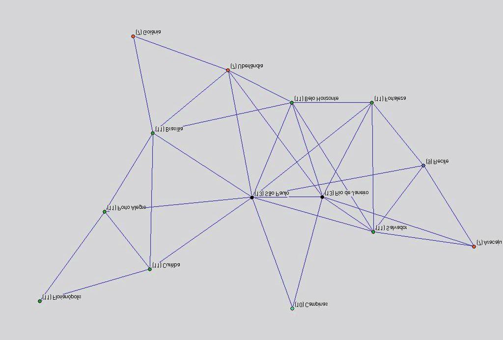 Figura 4 Grafo 7-núcleo Fonte: Elaboração do autor, com base no ATLAS BRASILEIRO DE TELECOMUNICAÇÕES, 2009 vértice adicionado sem alterar sua coesão interna seja porque todos os outros vértices têm