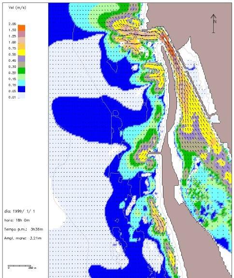 2. Aspetos críticos: dinâmica costeira Pontões/esporões, quebra-mares (integrados em portos/marinas ou para fixação de barras e embocaduras, praias, etc.
