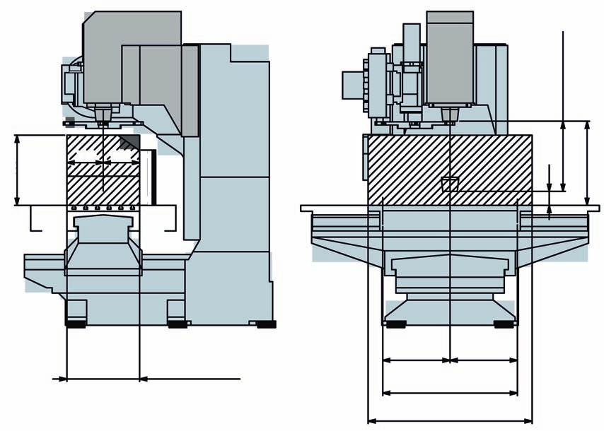 Dados técnicos Área de trabalho Eixo X Eixo Y Eixo Z Min. distância nariz spindle - mesa Max. distância nariz spindle - mesa Mesa usinagem Tamanho da mesa Max.