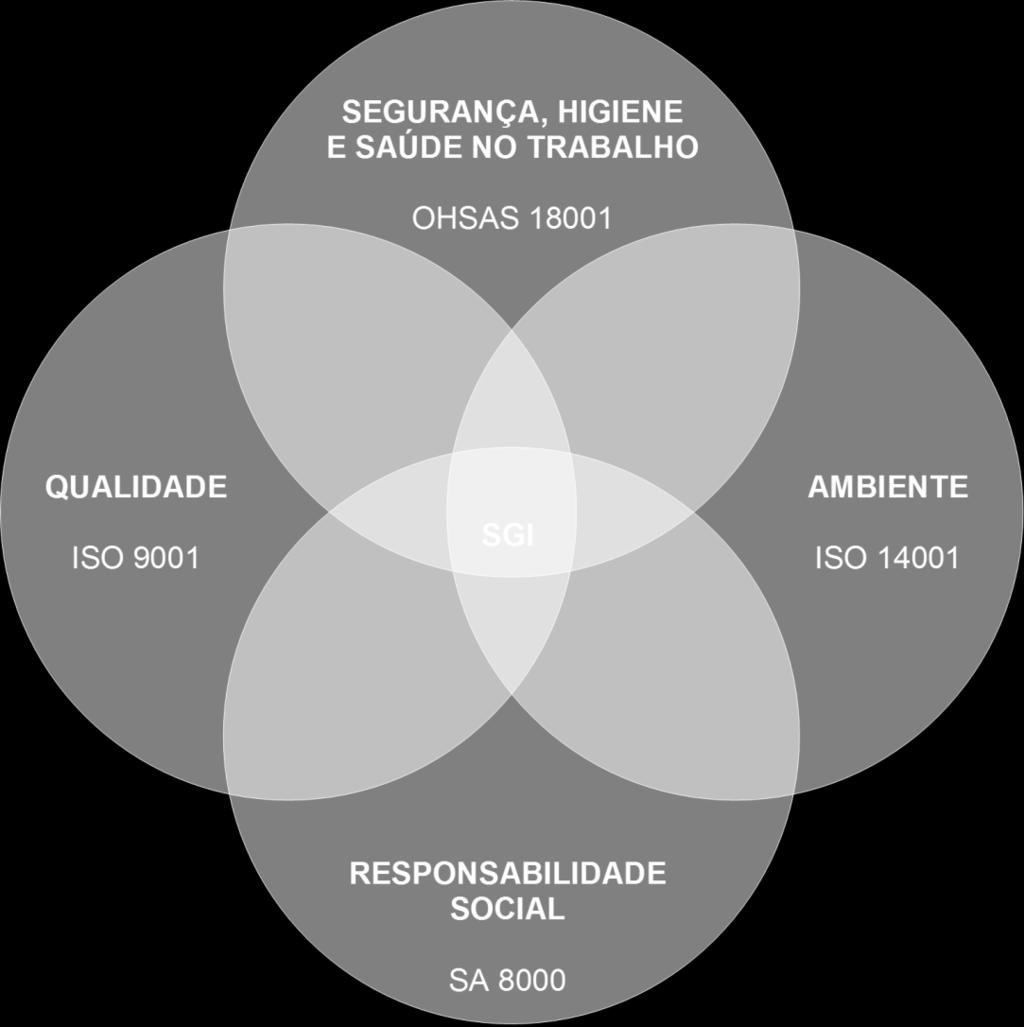 Primado da prevenção sobre a reparação 3.